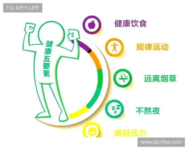 以运动为核心打造健康生活方式与身心全面发展的新路径